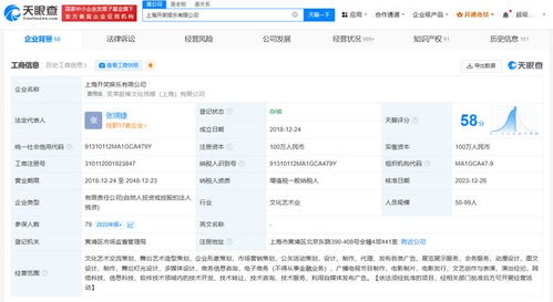 笑果文化子公司喜獲營業(yè)性演出許可，拓展演出與經(jīng)紀業(yè)務新篇章